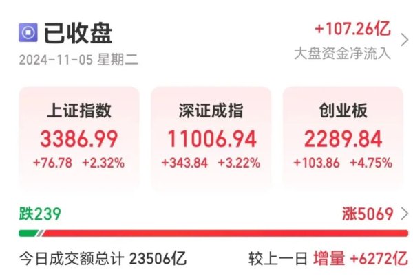 淄博股票配资 一天三波涨停, 发生了什么?