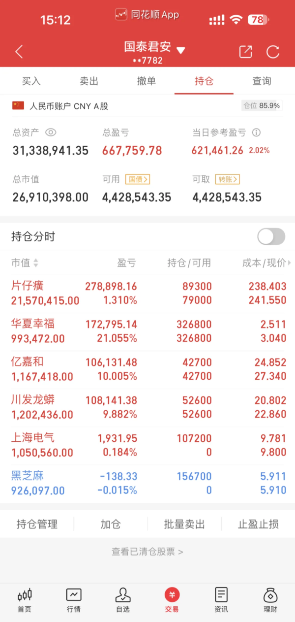 炒股配资选择配资 11.05实盘: 龙头之上, 我在仰望