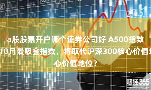 a股股票开户哪个证券公司好 A500指数成为10月最吸金指数，将取代沪深300核心价值地位？