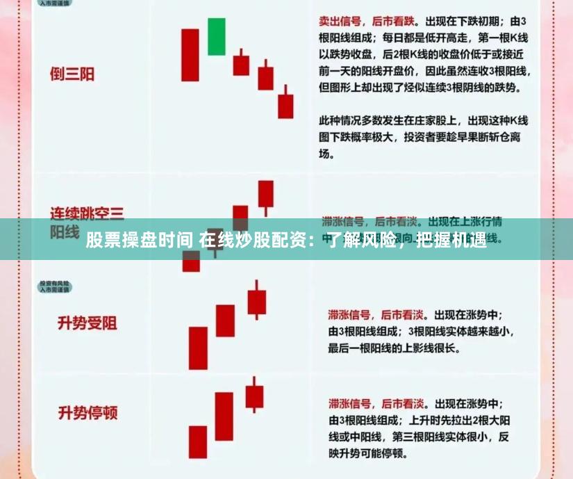 股票操盘时间 在线炒股配资：了解风险，把握机遇