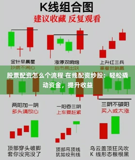 股票配资怎么个流程 在线配资炒股：轻松撬动资金，提升收益
