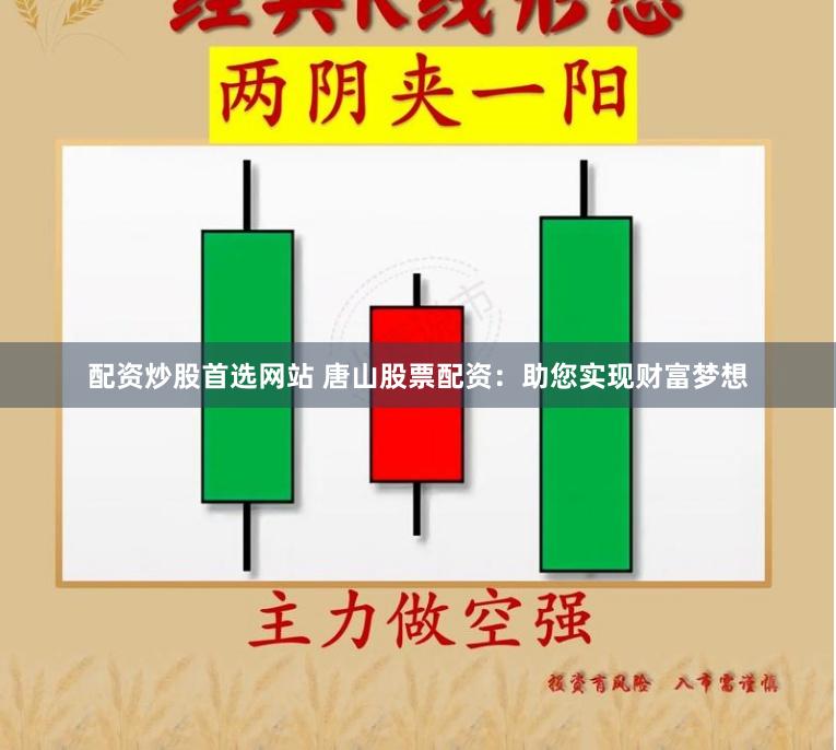 配资炒股首选网站 唐山股票配资:助您实现财富梦想