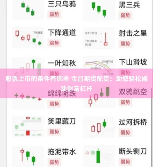 股票上市的条件有哪些 金昌期货配资:助您轻松撬动财富杠杆