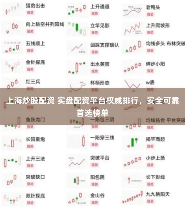 上海炒股配资 实盘配资平台权威排行,安全可靠首选榜单