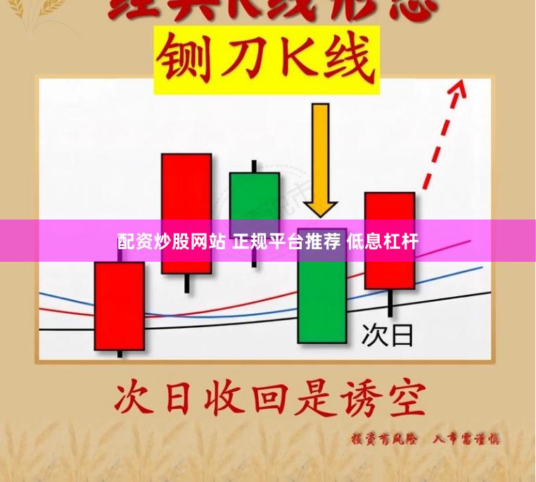 配资炒股网站 正规平台推荐 低息杠杆