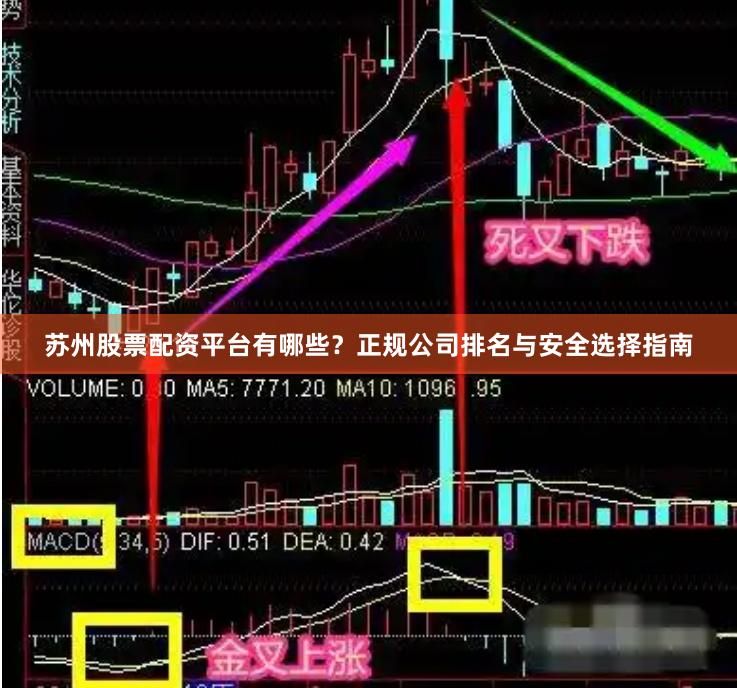 苏州股票配资平台有哪些？正规公司排名与安全选择指南