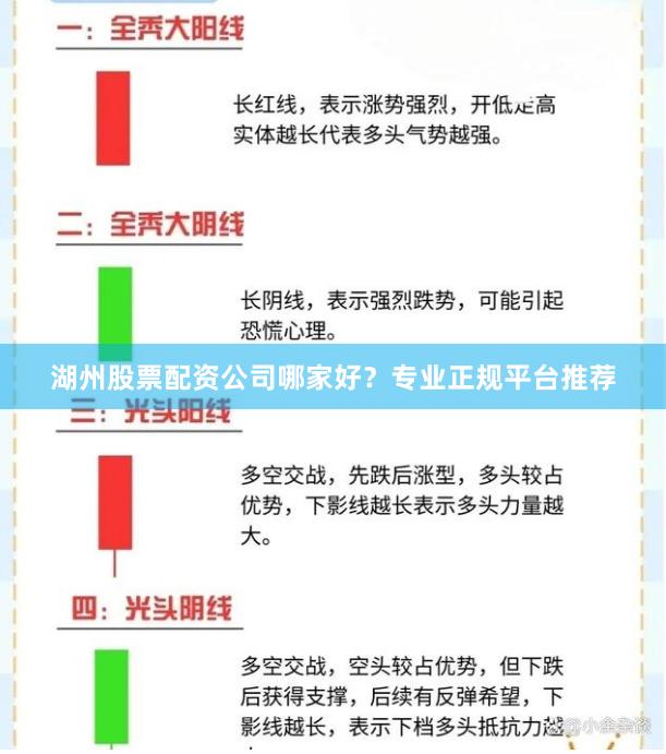 湖州股票配资公司哪家好?专业正规平台推荐